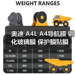奥迪 A4L A4导航膜 钢化玻璃膜 保护膜贴膜 屏幕防护钢化膜新款