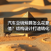 汽车营销预算怎么花更值?结构设计打造转化资产型投放 汽车营销预算怎么花更值?结构设计打造转化资产型投放