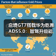 启境GT7搭载华为乾崑ADS5.0：智驾升级能否突破瓶颈？