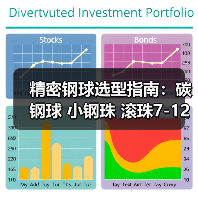 智穹界佑迈疾配网