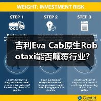 吉利Eva Cab原生Robotaxi能否颠覆行业？