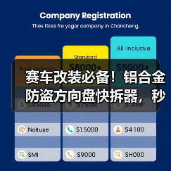 赛车改装必备!铝合金防盗方向盘快拆器,秒拆防偷盗 赛车改装必备!铝合金防盗方向盘快拆器,秒拆防偷盗