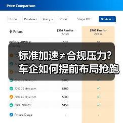 标准加速≠合规压力?车企如何提前布局抢跑? 标准加速≠合规压力?车企如何提前布局抢跑?
