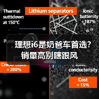 理想i6是奶爸车首选?销量高别瞎跟风 理想i6是奶爸车首选?销量高别瞎跟风