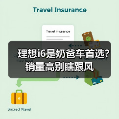 理想i6是奶爸车首选?销量高别瞎跟风 理想i6是奶爸车首选?销量高别瞎跟风