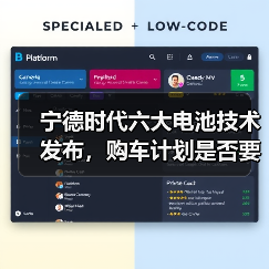 宁德时代六大电池技术发布,购车计划是否要改? 宁德时代六大电池技术发布,购车计划是否要改?