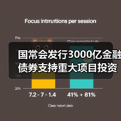 国常会发行3000亿金融债券支持重大项目投资