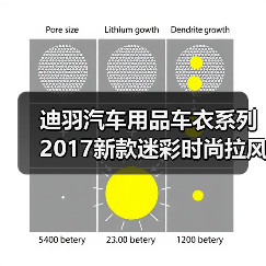 迪羽汽车用品车衣系列2017新款迷彩时尚拉风专车**防水防晒阻燃 迪羽汽车用品车衣系列2017新款迷彩时尚拉风专车**防水防晒阻燃