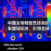 中国主导制定负压救护车国际标准，引领全球医疗安全新趋势