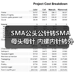 SMA公头公针转SMA母头母针 内螺内针转外螺内孔转接线1.13线sam