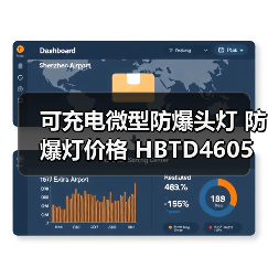 可充电微型防爆头灯 防爆灯价格 HBTD4605