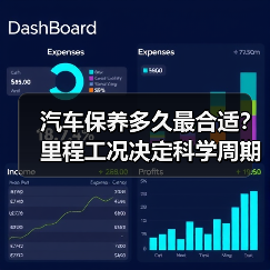 汽车保养多久最合适?里程工况决定科学周期 汽车保养多久最合适?里程工况决定科学周期
