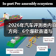 2026年汽车评测类内容方向:6个爆款赛道与可复制的增长打法 2026年汽车评测类内容方向:6个爆款赛道与可复制的增长打法