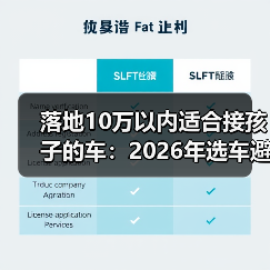 落地10万以内适合接孩子的车:2026年选车避坑清单+真实案例 落地10万以内适合接孩子的车:2026年选车避坑清单+真实案例