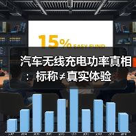 汽车无线充电功率真相：标称≠真实体验