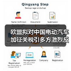 欧盟拟对中国电动汽车加征关税引多方激烈反对