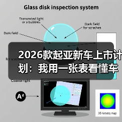 2026款起亚新车上市计划：我用一张表看懂车型节奏与购车窗口