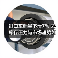 进口车销量下滑7% 去库存压力与市场趋势如何演变 进口车销量下滑7% 去库存压力与市场趋势如何演变