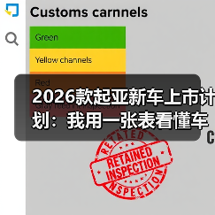 2026款起亚新车上市计划：我用一张表看懂车型节奏与购车窗口