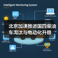 智穹界佑迈疾配网 智穹界佑迈疾配网