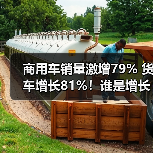 商用车销量激增79% 货车增长81%!谁是增长黑马? 商用车销量激增79% 货车增长81%!谁是增长黑马?