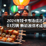 智穹界佑迈疾配网 智穹界佑迈疾配网