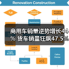 智穹界佑迈疾配网 智穹界佑迈疾配网