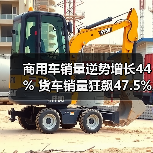 商用车销量逆势增长44% 货车销量狂飙47.5% 商用车销量逆势增长44% 货车销量狂飙47.5%