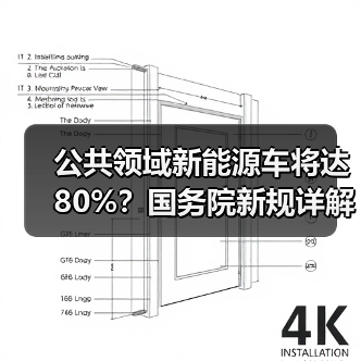 公共领域新能源车将达80%?国务院新规详解绿色运输发展 公共领域新能源车将达80%?国务院新规详解绿色运输发展