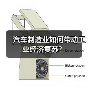 汽车制造业如何带动工业经济复苏? 汽车制造业如何带动工业经济复苏?