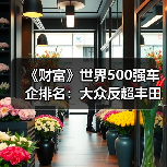《财富》世界500强车企排名：大众反超丰田 中国车企7强崛起