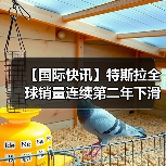 【国际快讯】特斯拉全球销量连续第二年下滑;2025年全球纯电车销冠易主;挪威2025年纯电车市占率高达96% 【国际快讯】特斯拉全球销量连续第二年下滑;2025年全球纯电车销冠易主;挪威2025年纯电车市占率高达96%