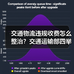 智穹界佑迈疾配网 智穹界佑迈疾配网