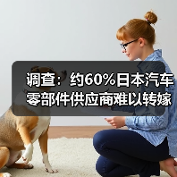 调查：约60%日本汽车零部件供应商难以转嫁特朗普关税成本