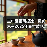 三年翻番再提速!极狐汽车2025年交付破16万辆 三年翻番再提速!极狐汽车2025年交付破16万辆
