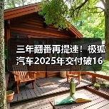 三年翻番再提速!极狐汽车2025年交付破16万辆 三年翻番再提速!极狐汽车2025年交付破16万辆