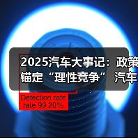 2025汽车大事记:政策锚定“理性竞争” 汽车行业严控无序价格战 2025汽车大事记:政策锚定“理性竞争” 汽车行业严控无序价格战