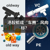 港股能成“车圈”风向标? 港股能成“车圈”风向标?
