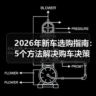 2026年新车选购指南:5个方法解决购车决策难题 2026年新车选购指南:5个方法解决购车决策难题