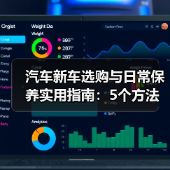 汽车新车选购与日常保养实用指南:5个方法避开陷阱 汽车新车选购与日常保养实用指南:5个方法避开陷阱