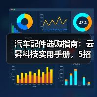 汽车配件选购指南:云昇科技实用手册,5招解决维护难题 汽车配件选购指南:云昇科技实用手册,5招解决维护难题
