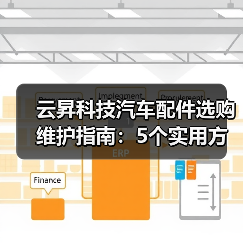 智穹界佑迈疾配网 智穹界佑迈疾配网