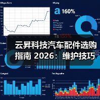云昇科技汽车配件选购指南 2026:维护技巧与常见问题解析 云昇科技汽车配件选购指南 2026:维护技巧与常见问题解析