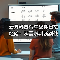 云昇科技汽车配件日常经验:从需求判断到使用维护指南 云昇科技汽车配件日常经验:从需求判断到使用维护指南