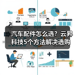 汽车配件怎么选?云昇科技5个方法解决选购难题 汽车配件怎么选?云昇科技5个方法解决选购难题