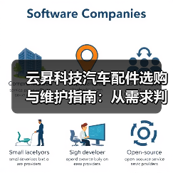 云昇科技汽车配件选购与维护指南:从需求判断到使用保养 云昇科技汽车配件选购与维护指南:从需求判断到使用保养