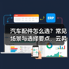 汽车配件怎么选?常见场景与选择要点,云昇科技带你避坑 汽车配件怎么选?常见场景与选择要点,云昇科技带你避坑