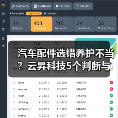 智穹界佑迈疾配网 智穹界佑迈疾配网